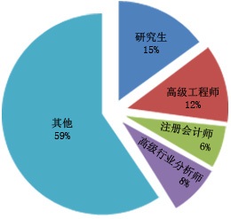 2024年印刷品包装装潢市场需求调研报告(图1)