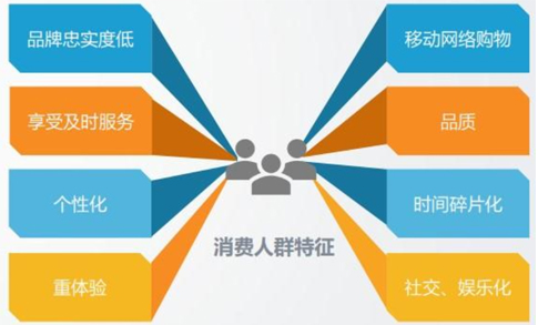 中国印刷制品印刷行业标准分析(图4) 中国印刷制品印刷行业标准分析(图4)