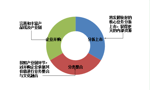 中国包装印刷物行业细分产品市场规模(图4)