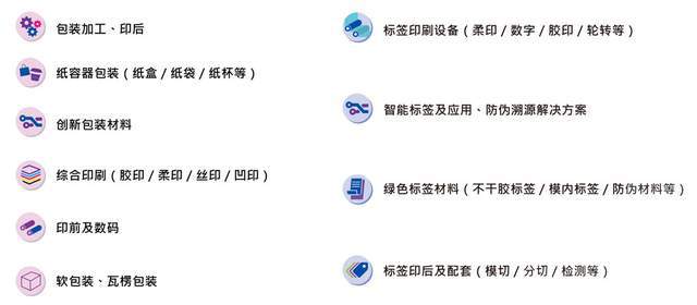 第三十届华南国际印刷工业展览会引领绿色环保新潮流(图2)