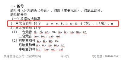 【线年上海师范大学考研初试回忆版真题！附押题情况！(图1)