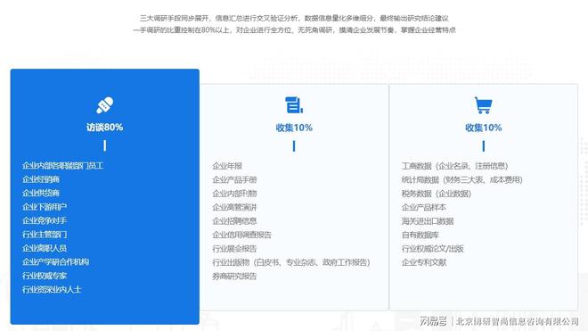 2023-2029年中国印刷品行业市场行情监测及投资前景分析报告(图1)