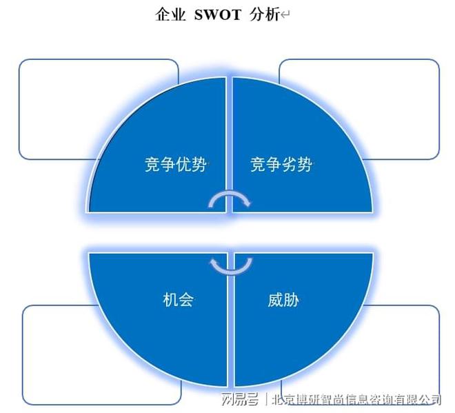 2023-2029年中国印刷品行业市场行情监测及投资前景分析报告(图6)
