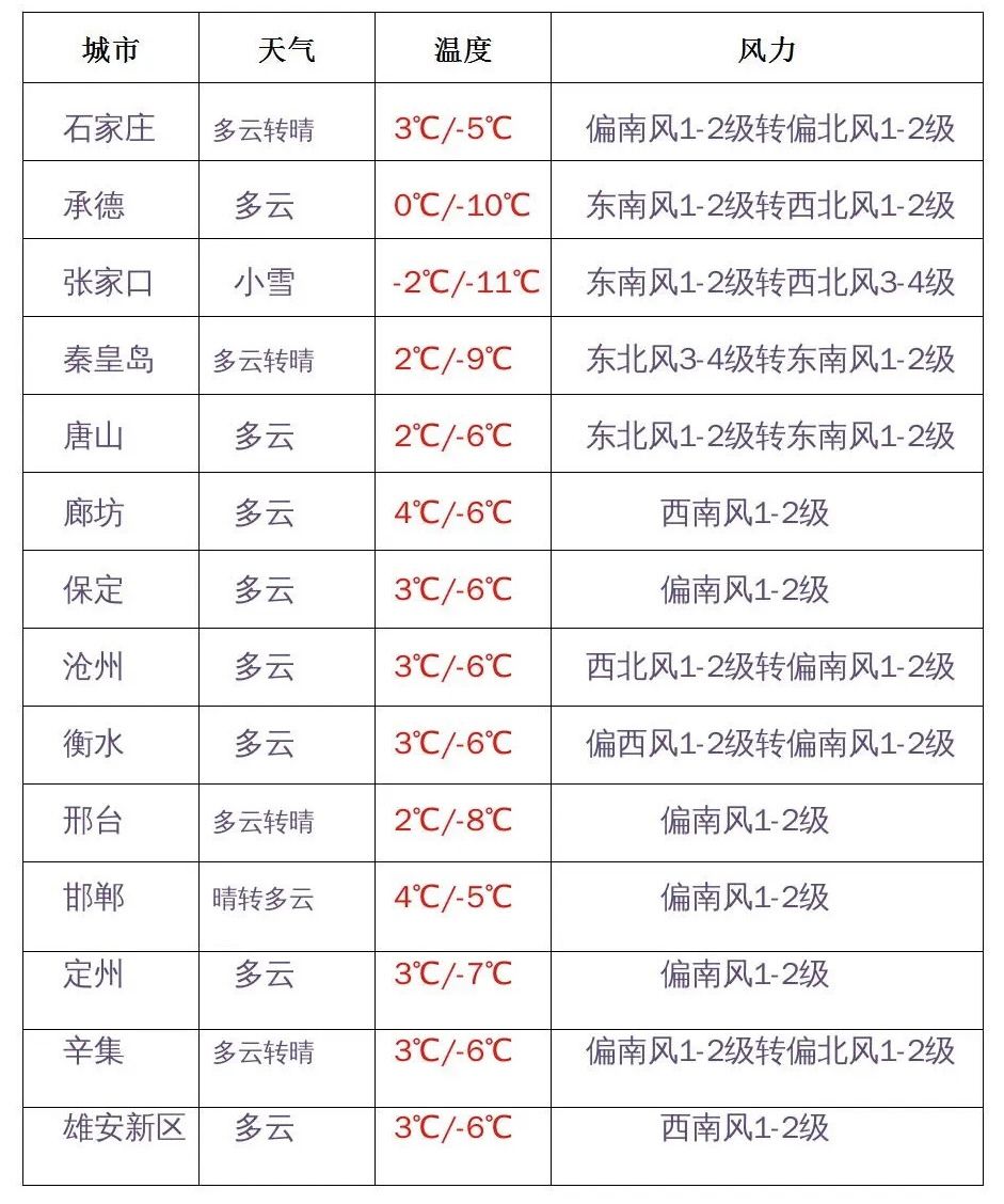 你早河北|福建舰舰尾停的是什么;石家庄未来交通“大手笔”;人民网三评“何为爱国”;起底中情局“史上最大数据泄密案”(图4) 你早河北|福建舰舰尾停的是什么;石家庄未来交通“大手笔”;人民网三评“何为爱国”;起底中情局“史上最大数据泄密案”(图4)