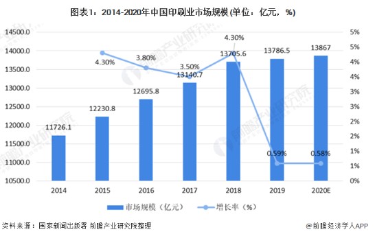 2021？？？？(图1)