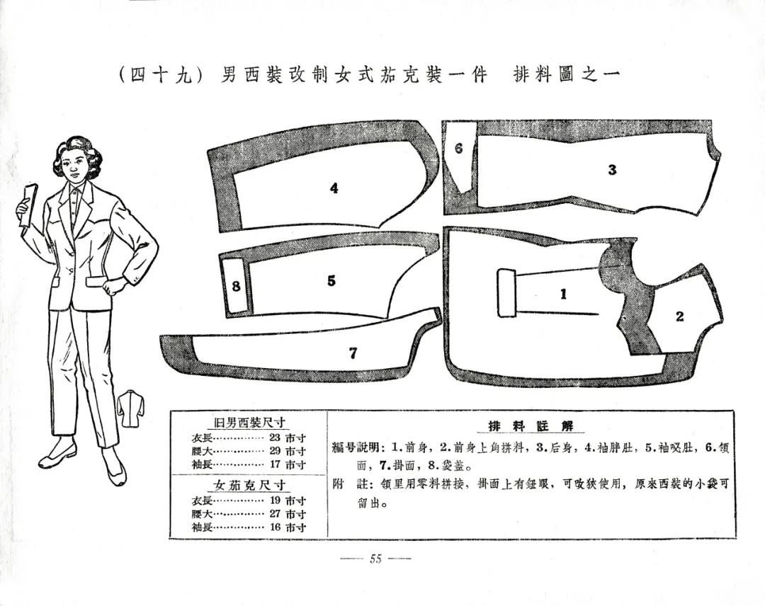 “新中国设计的诞生” 于年3月20日在中央美术学院美术馆开幕(图31)