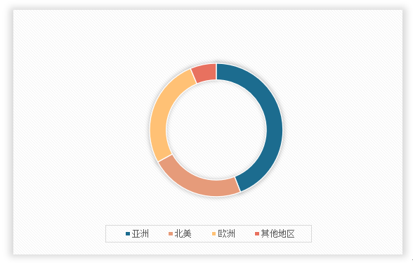 中国印刷制品行业现状深度调研与发展趋势研究报告（2024-2031年）(图2)