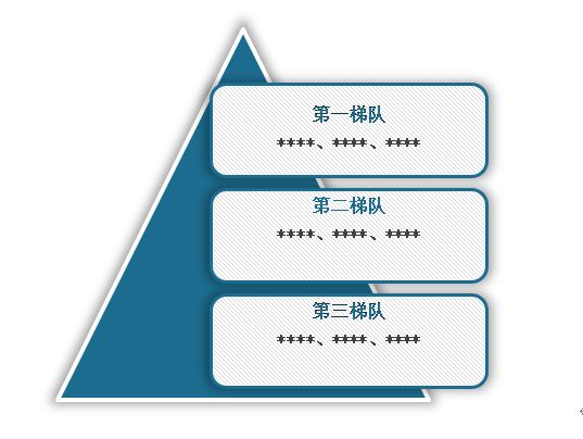 中国印刷制品行业现状深度调研与发展趋势研究报告（2024-2031年）(图10)
