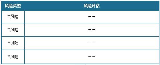 中国印刷制品行业现状深度调研与发展趋势研究报告（2024-2031年）(图16)