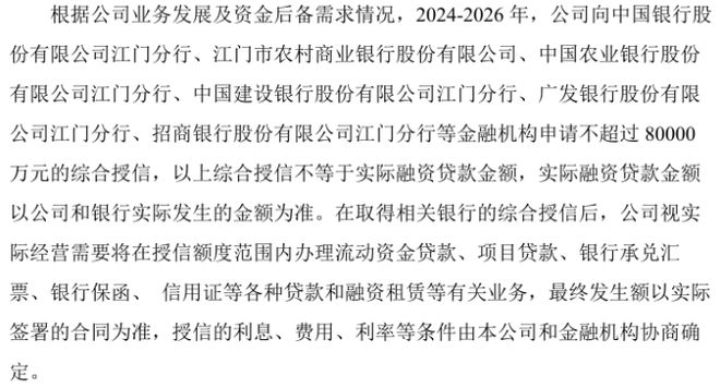 兴艺印刷拟向多家金融机构申请不超过8亿的综合授信 公司以资产进行抵、质押担保(图1)