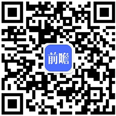 【行业深度】2024年中国伺服系统行业竞争格局及市场份额分析 市场集中度较高(图8) 【行业深度】2024年中国伺服系统行业竞争格局及市场份额分析 市场集中度较高(图8)