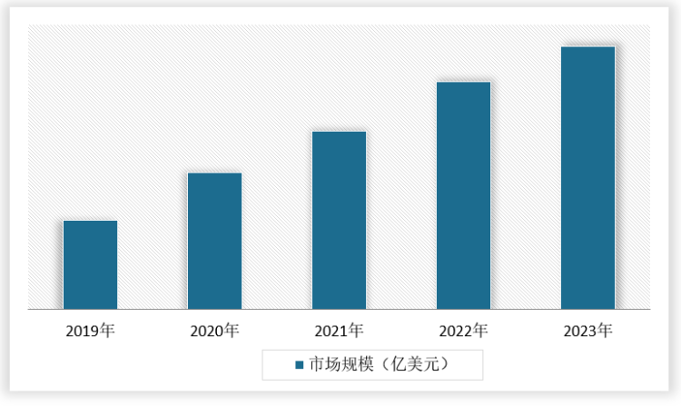 中国出版物印刷品市场发展深度研究与未来前景调研报告（2024-2031年）(图1)