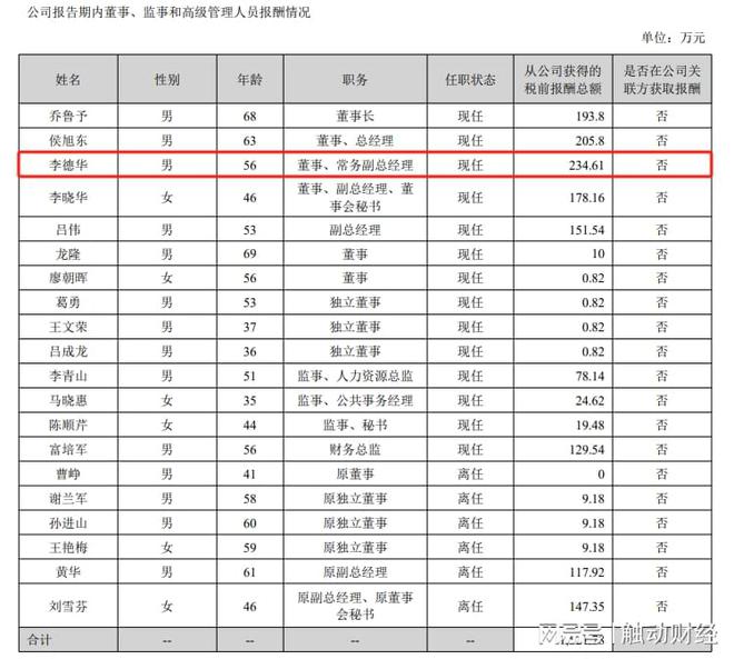 董事长刚“出来”副总又被立案！劲嘉股份还好吗？(图2)