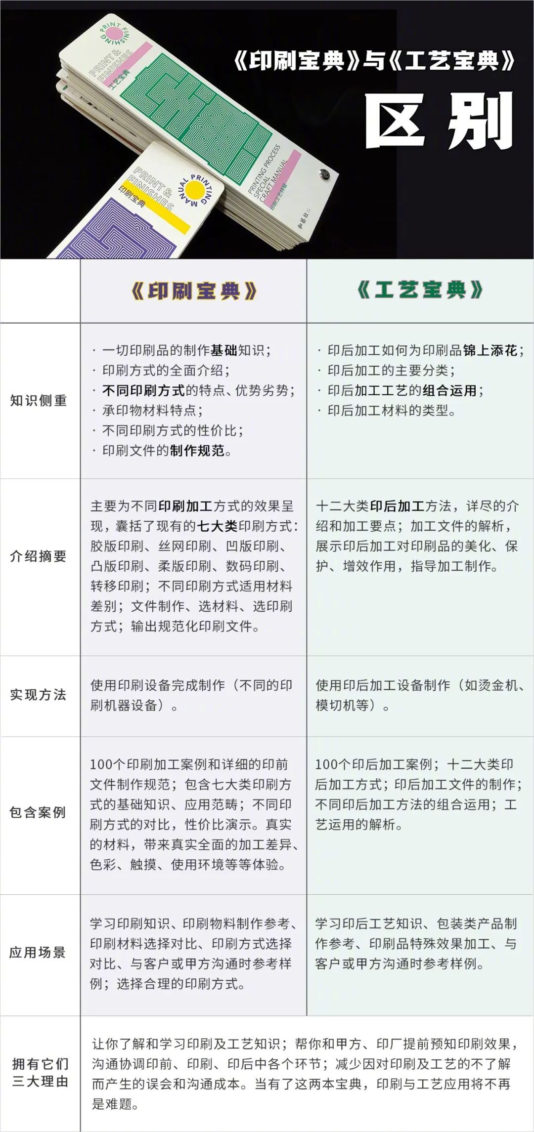 198元(图3)
