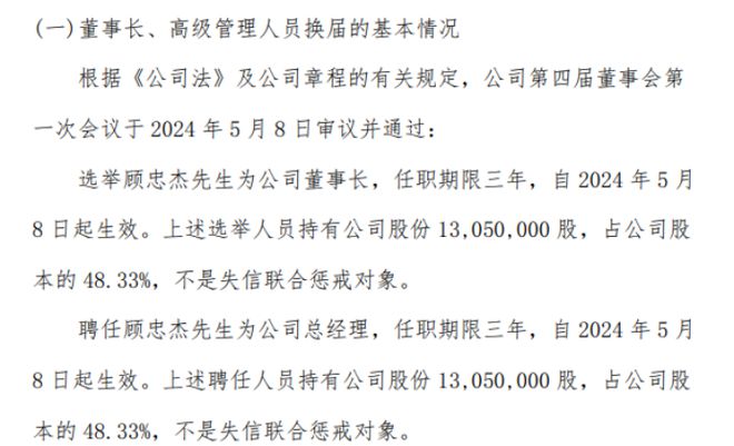 中创发选举顾忠杰为公司董事长 2023年公司亏损17746万(图1)