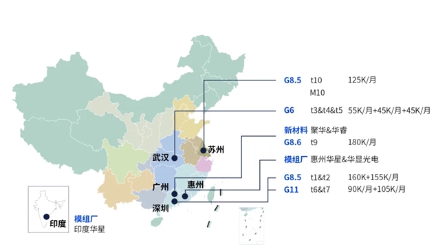 星曜十五载丨TCL华星砥砺奋进15年历程回顾(图5)