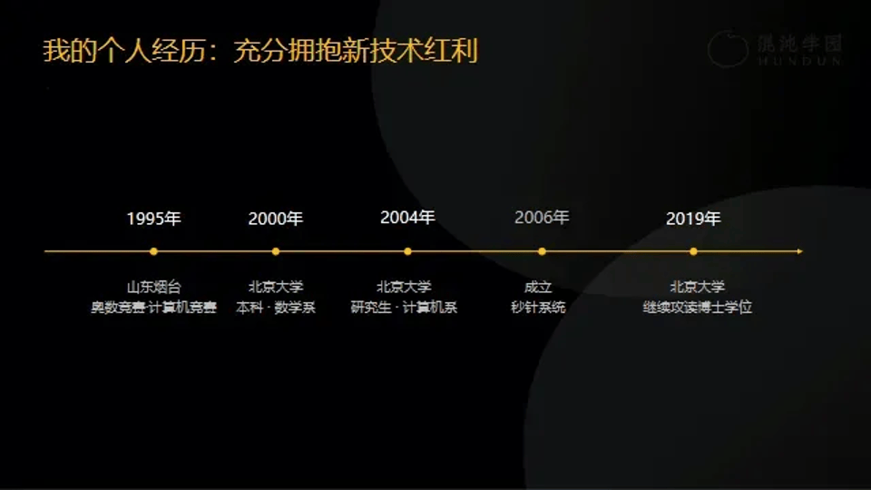 明略科技吴明辉：大中型企业如何落地AI大模型？(图1)