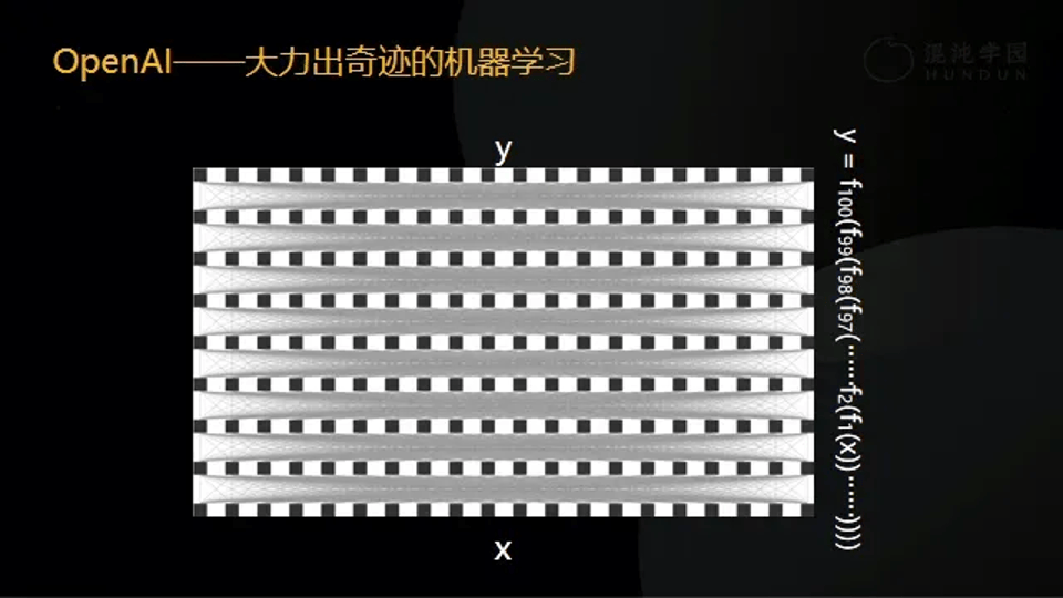 明略科技吴明辉：大中型企业如何落地AI大模型？(图5)