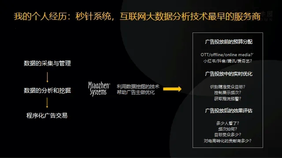 明略科技吴明辉：大中型企业如何落地AI大模型？(图2)