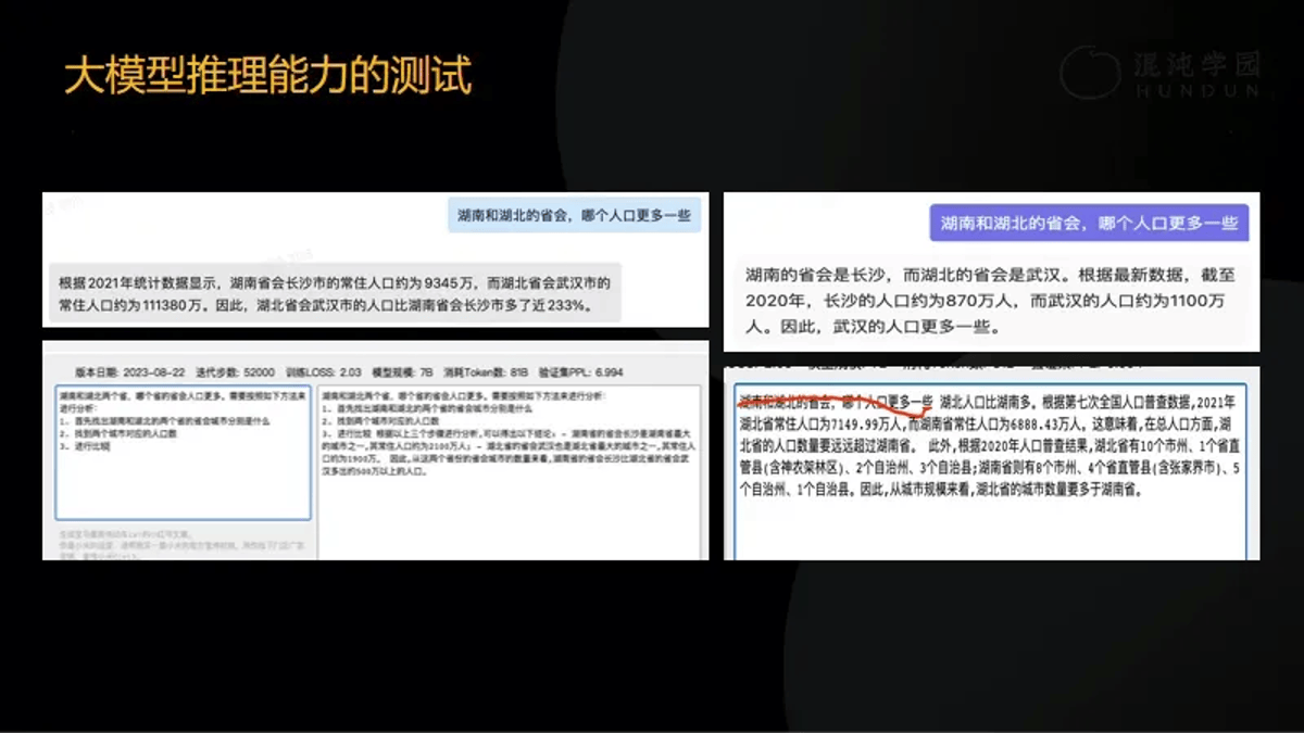 明略科技吴明辉：大中型企业如何落地AI大模型？(图9)