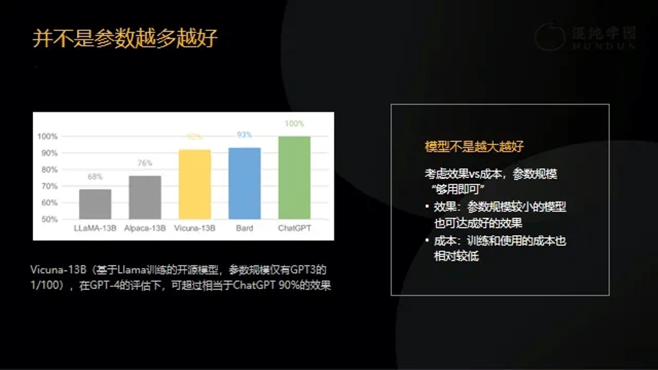 明略科技吴明辉：大中型企业如何落地AI大模型？(图7)