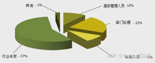 俄罗斯圣彼得堡国际电子展RADEL925-27(图1) 俄罗斯圣彼得堡国际电子展RADEL925-27(图1)