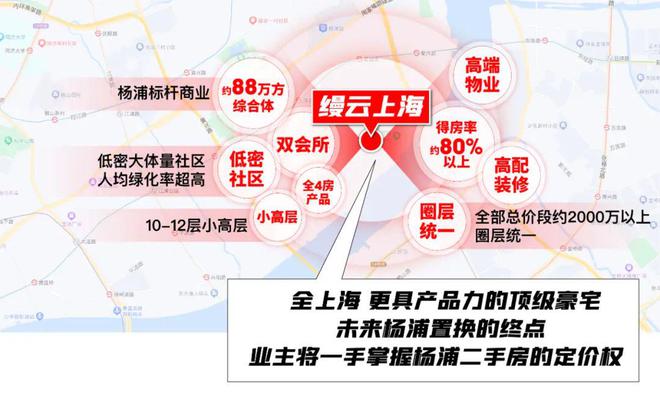 缦云上海售楼处电线最新房价）价格-户型面积-小区环境(图18)