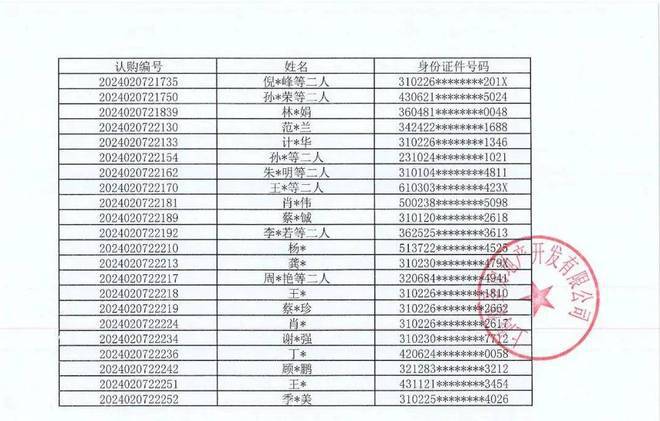 【象屿江湾悦府】售楼处官网-2024最新房价+户型图+小区环境+配套(图2) 【象屿江湾悦府】售楼处官网-2024最新房价+户型图+小区环境+配套(图2)