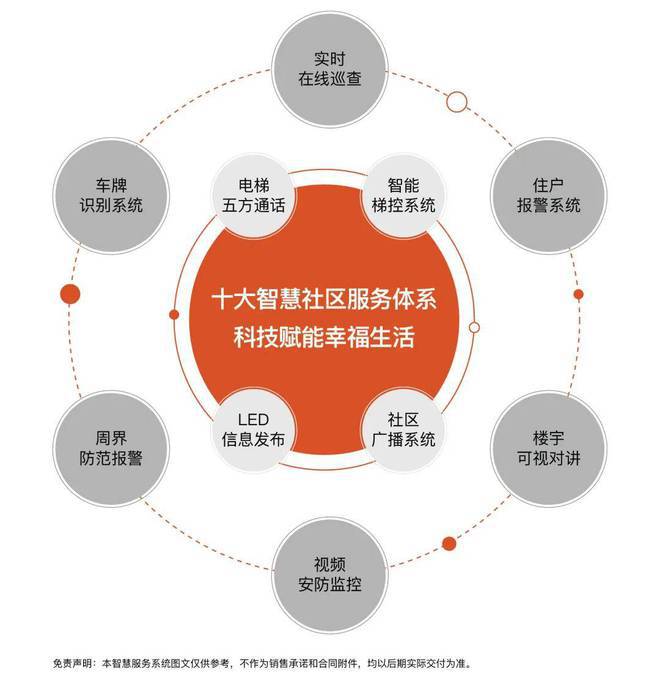 【象屿江湾悦府】售楼处官网-2024最新房价+户型图+小区环境+配套(图26) 【象屿江湾悦府】售楼处官网-2024最新房价+户型图+小区环境+配套(图26)