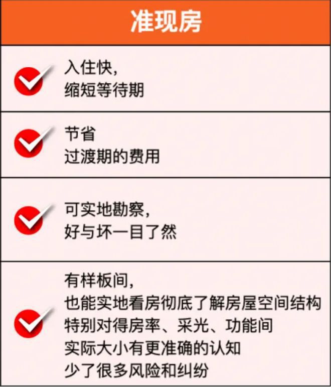 浦东中企云萃森林售楼处电线最新房价）价格-户型面积-位置(图5)