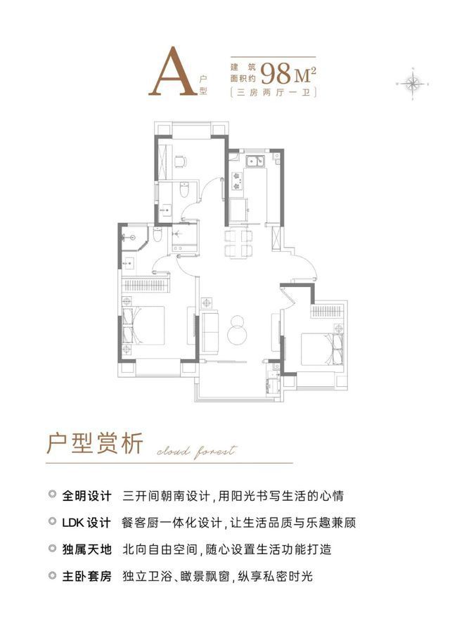 浦东中企云萃森林售楼处电线最新房价）价格-户型面积-位置(图10)