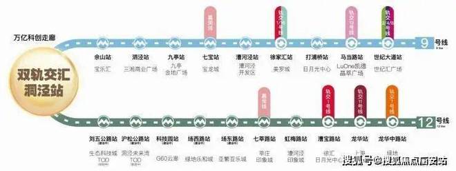 2024未来湾逸景官方网站-未来湾逸景楼盘-上海房天下(图4)
