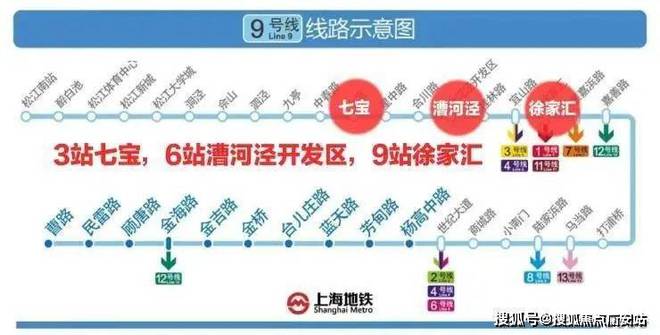 2024未来湾逸景官方网站-未来湾逸景楼盘-上海房天下(图5)
