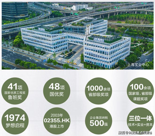 2024宝业活力天境官方网站-宝业活力天境楼盘-上海房天下(图1)