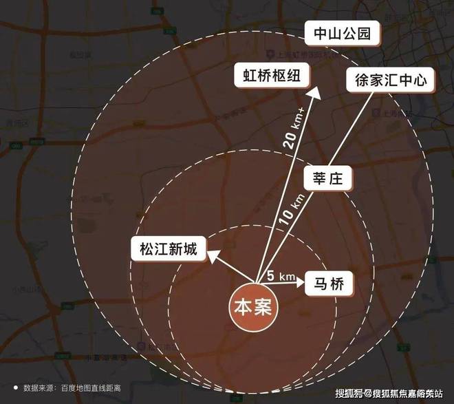 2024金地新乐里官方网站-金地新乐里楼盘-上海房天下(图6)