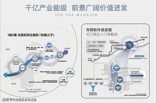 国贸虹桥璟上(青浦)首页网站-2024楼盘评测_最新价格|上海房天下(图5) 国贸虹桥璟上(青浦)首页网站-2024楼盘评测_最新价格|上海房天下(图5)