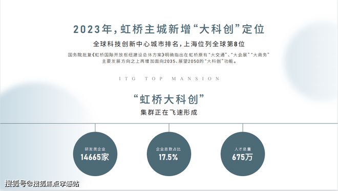 国贸虹桥璟上(青浦)首页网站-2024楼盘评测_最新价格|上海房天下(图6) 国贸虹桥璟上(青浦)首页网站-2024楼盘评测_最新价格|上海房天下(图6)