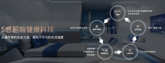 保利光合上城官方网站-保利光合上城2024最新房价＋户型图＋配套(图6)