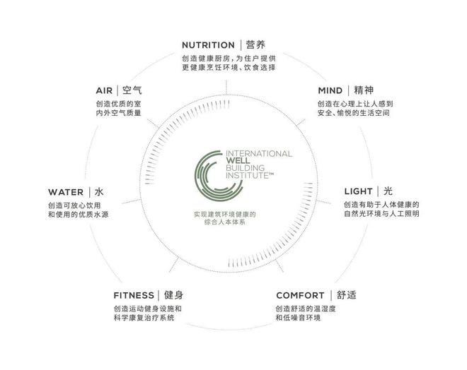 缦云上海三期官方网站-缦云上海三期2024最新房价＋户型图＋配套(图15)