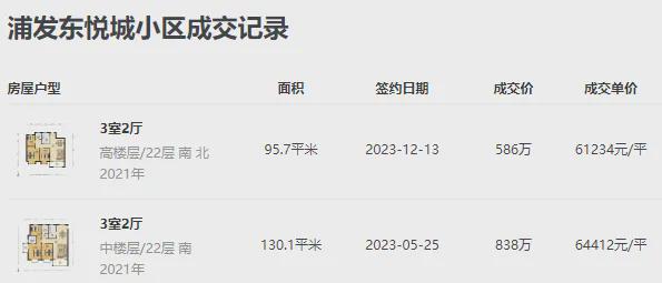华发观澜半岛官方网站-华发观澜半岛2024最新房价＋户型图＋配套(图2)