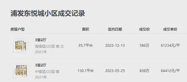 华发观澜半岛官方网站-华发观澜半岛2024最新房价＋户型图＋配套(图8)