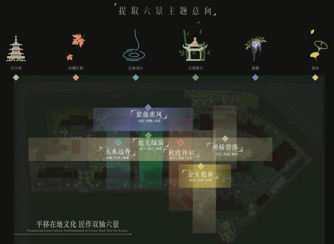 上海嘉定南山璞缦(2024)官方网站-南山璞缦楼盘详情-(图14)