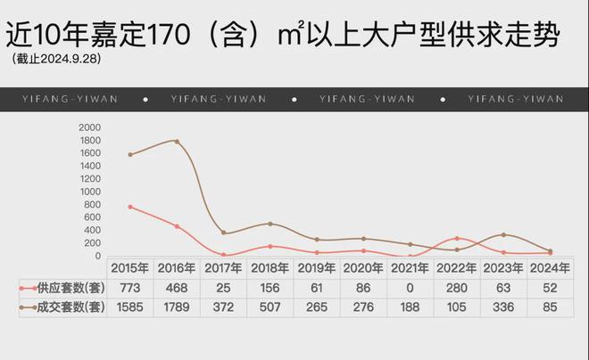 上海嘉定南山璞缦(2024)官方网站-南山璞缦楼盘详情-(图16)