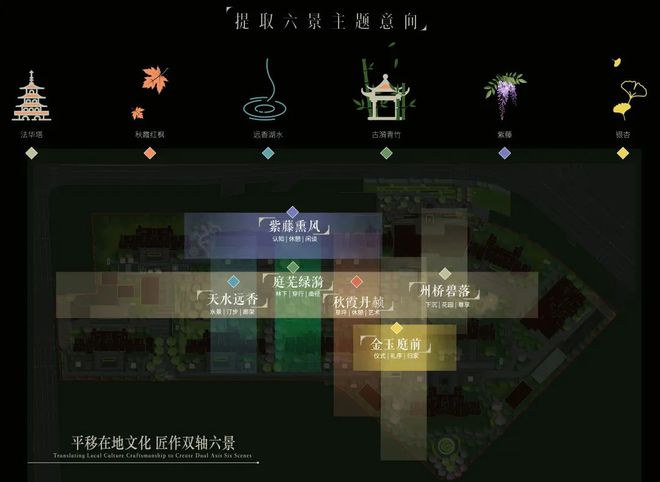 南山璞缦官方网站-上海嘉定南山璞缦2024最新房价＋户型图＋配套(图23)
