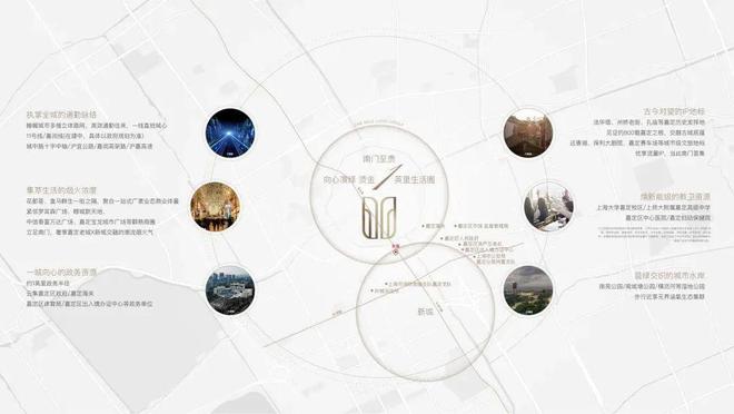 南山璞缦官方网站-上海嘉定南山璞缦2024最新房价＋户型图＋配套(图24)