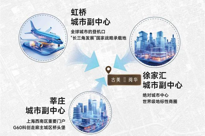 古美阅华(2024年七宝古美阅华)官方网站-楼盘详情-户型配套(图8) 古美阅华(2024年七宝古美阅华)官方网站-楼盘详情-户型配套(图8)