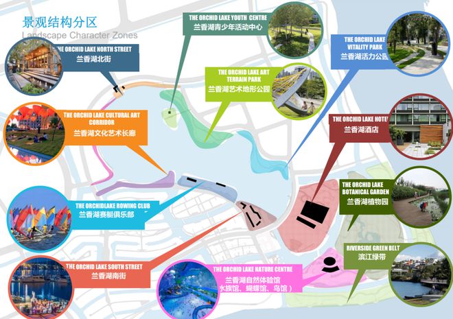 『官方』兰香湖贰号(2024)楼盘百科-上海闵行兰香湖贰号最新资讯(图8)