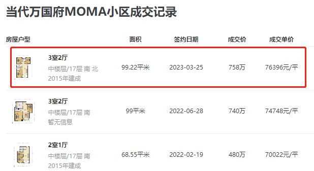 『官方』中铁建熙语(2024)楼盘百科-上海杨浦中铁建熙语最新资讯(图2)
