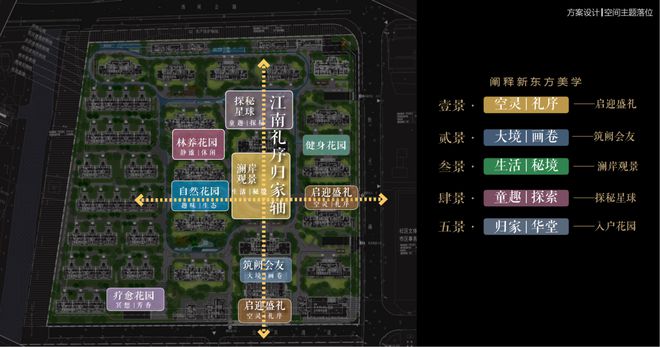 『官方』中铁建熙语(2024)楼盘百科-上海杨浦中铁建熙语最新资讯(图15)