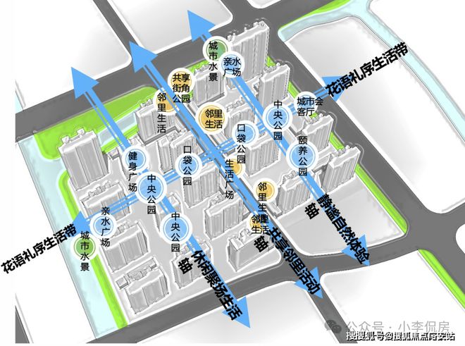 花语前湾（2024年花语前湾）首页网站-楼盘详情-(图10)